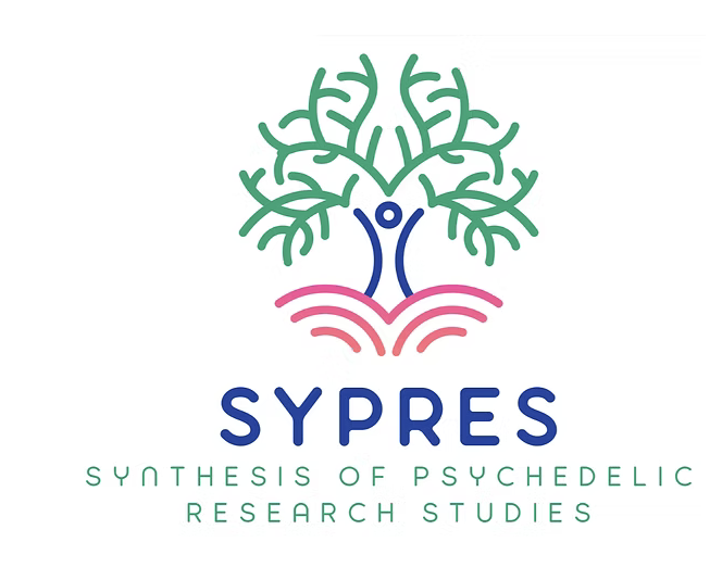 SYPRES logo